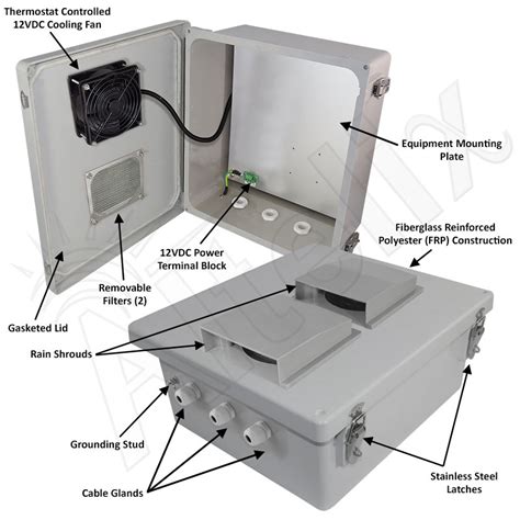 weatherproof electrical enclosures fan cool|vented enclosure with cooling fans.